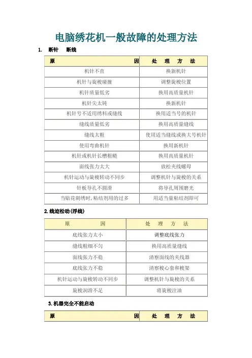 电脑绣花机一般故障的处理方法