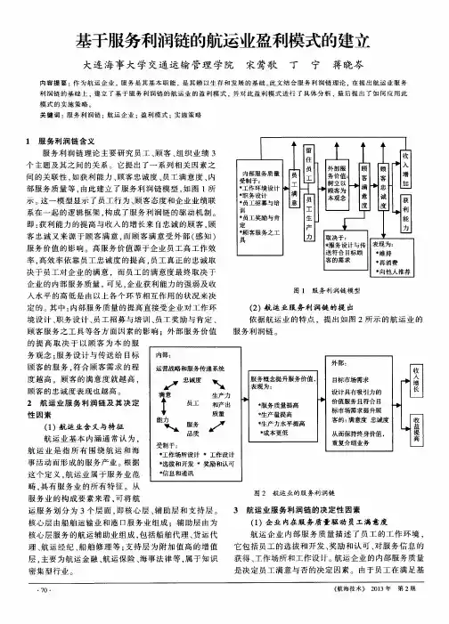 基于服务利润链的航运业盈利模式的建立