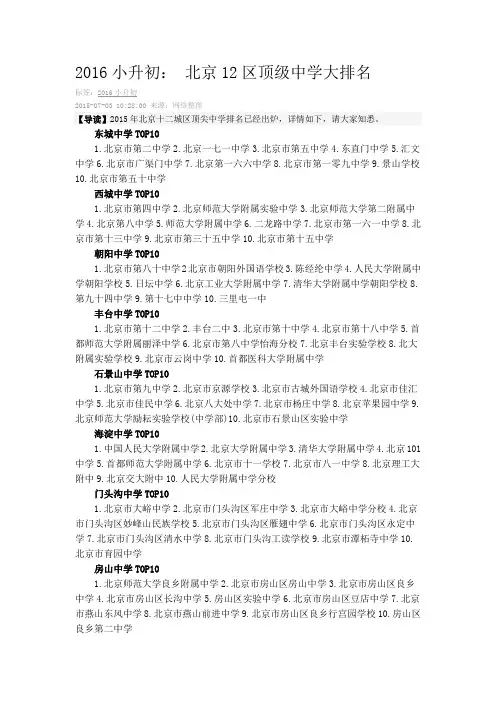 2016小升初： 北京12区顶级中学大排名