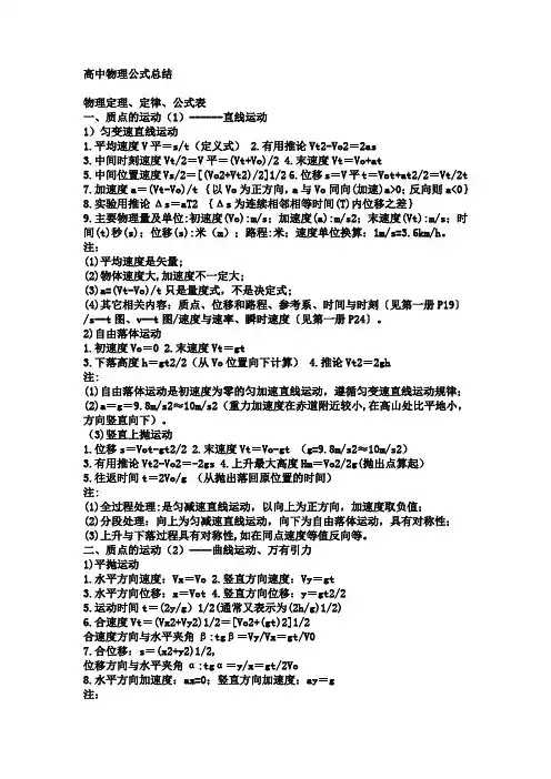 高中物理公式知识点归纳