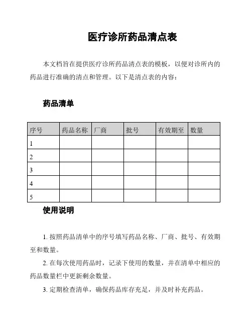 医疗诊所药品清点表