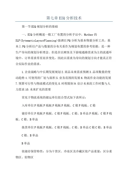 第七章EIQ分析技术