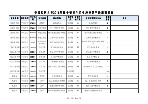 中国医科大学2018年硕士研究生招生校外第三轮调剂指标