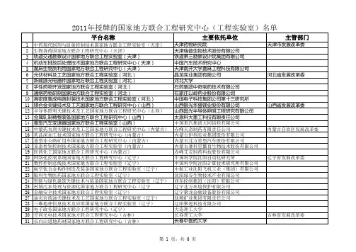 2011年国家地方联合工程研究中心