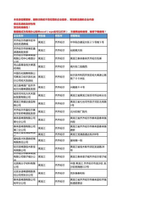 2020新版黑龙江齐齐哈尔啤酒企业公司名录名单黄页联系方式大全110家