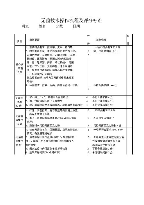 无菌技术操作考核标准