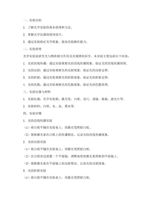 光学实验演示实验报告