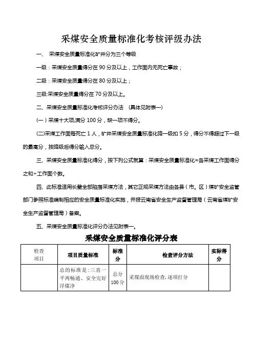 煤矿安全质量标准化评分表