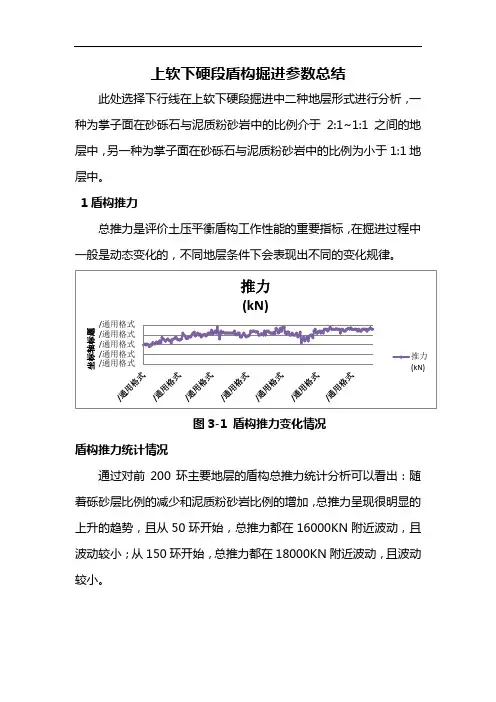 上软下硬段盾构掘进参数总结