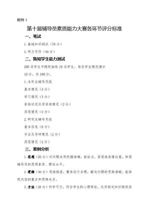 第十届辅导员素质能力大赛各环节评分标准
