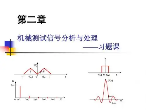 测试技术习题课-12