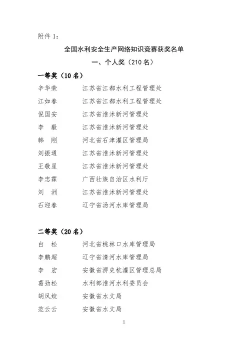 全国水利安全生产网络知识竞赛获奖名单