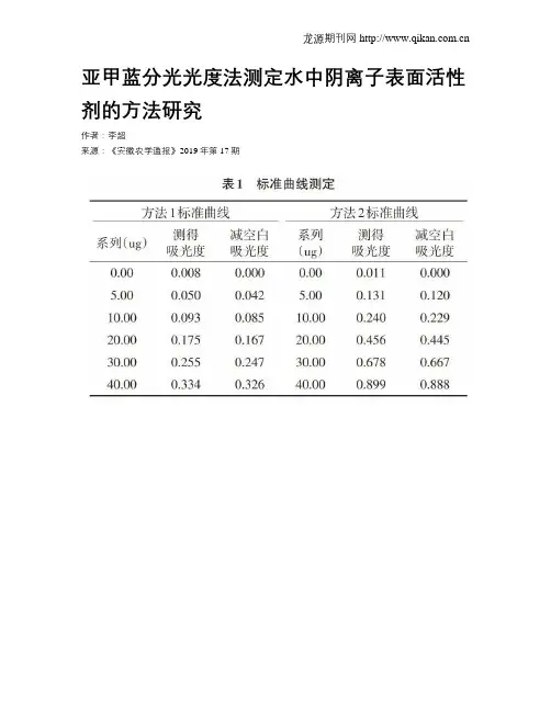 亚甲蓝分光光度法测定水中阴离子表面活性剂的方法研究