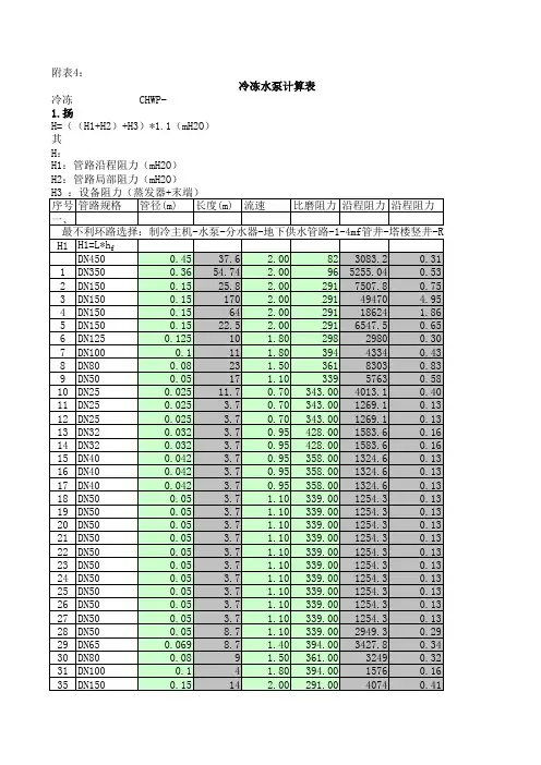 水泵计算选型 冷冻水泵 