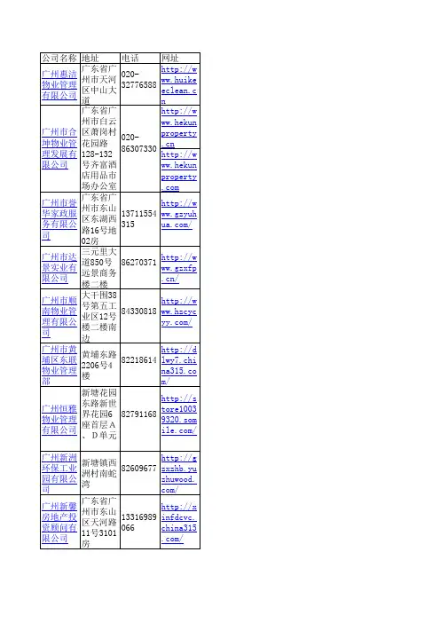 广州物业管理公司