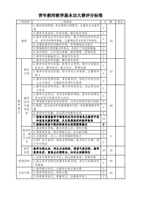 青年教师教学基本功大赛评分标准