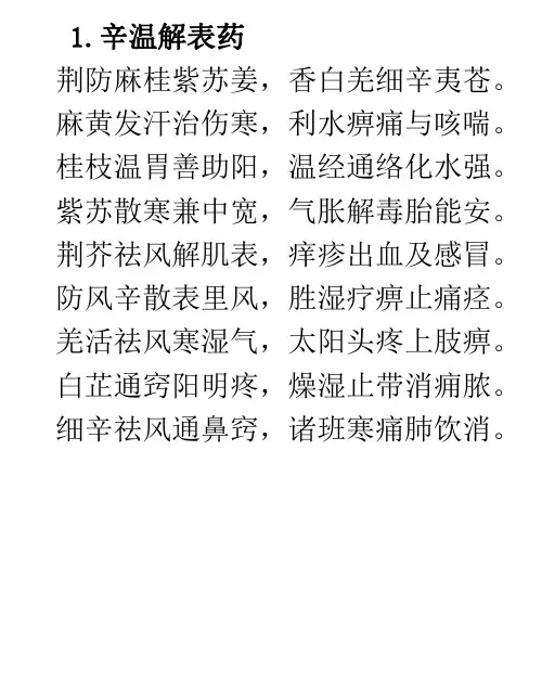 中药二对比记忆口诀