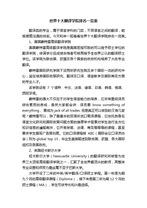 世界十大翻译学院排名一览表