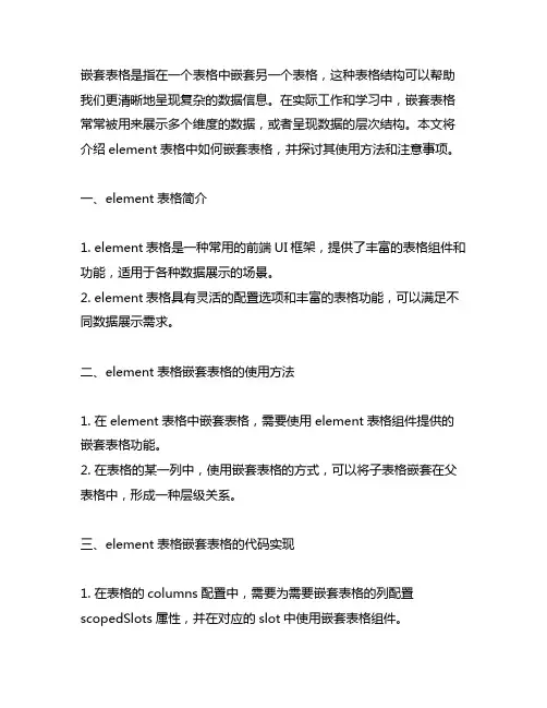 element 表格 嵌套表格