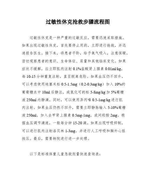 过敏性休克抢救步骤流程图