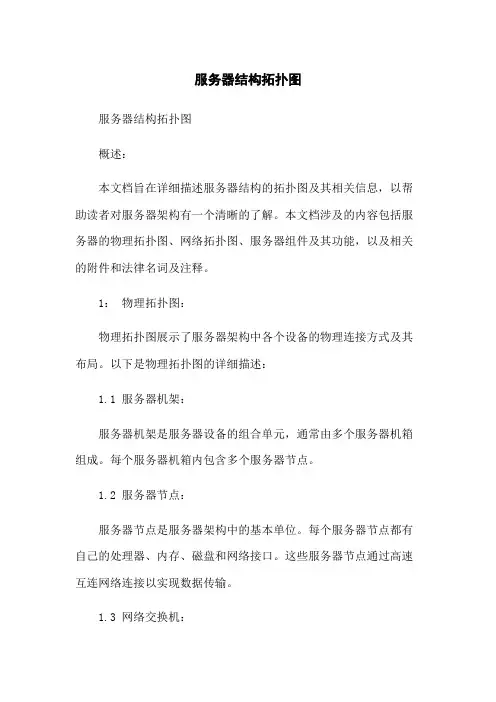 服务器结构拓扑图