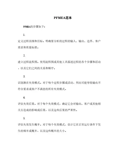 PFMEA范本