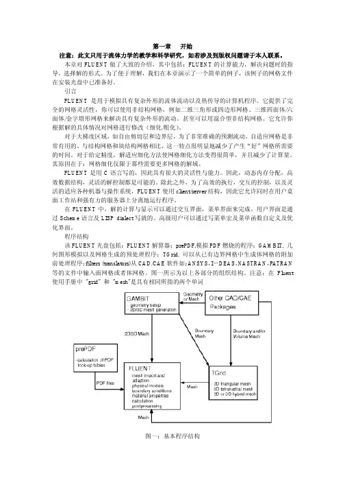 第01章fluent简单算例