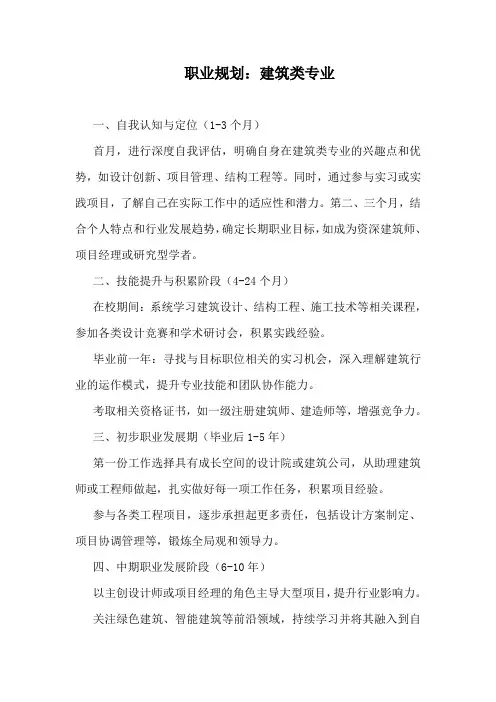 职业规划：建筑类专业