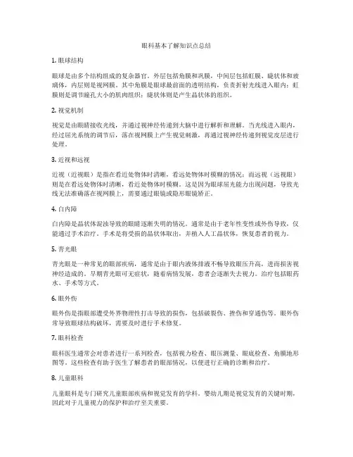 眼科基本了解知识点总结