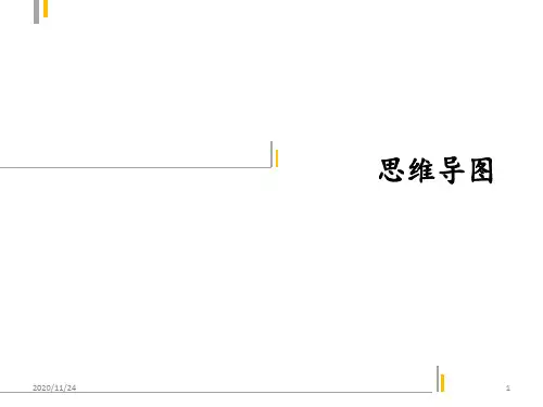 创新思维训练思维导图 ppt课件