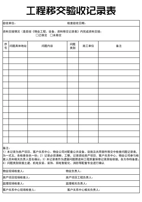 工程移交验收记录表模板