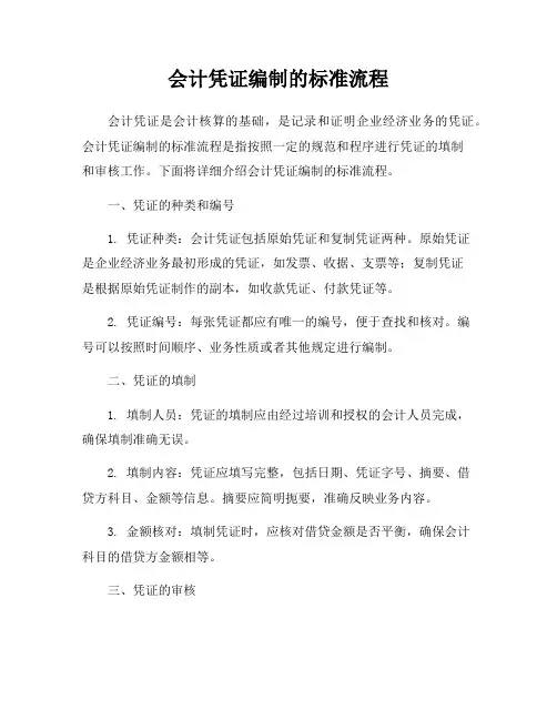 会计凭证编制的标准流程