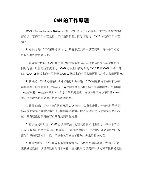 CAN的工作原理 (3)