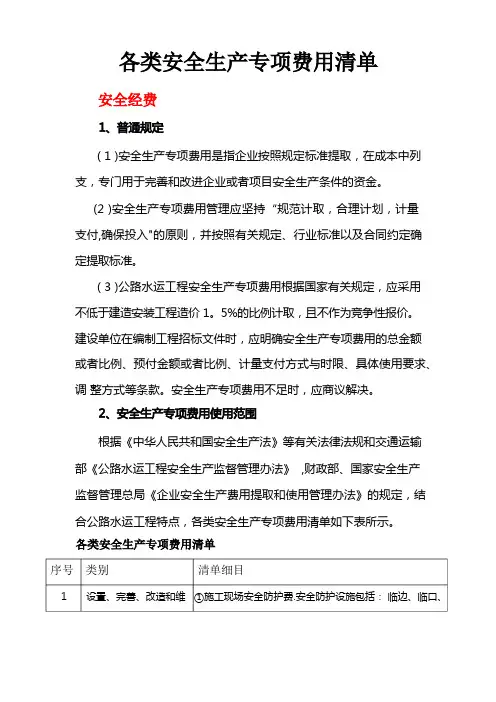 各类安全生产专项费用清单