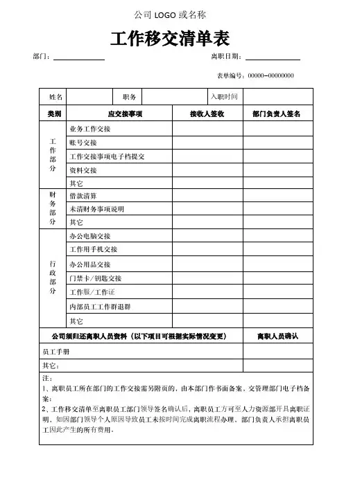 员工离职工作移交清单表2024