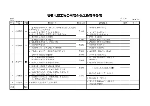 安全保卫评分表