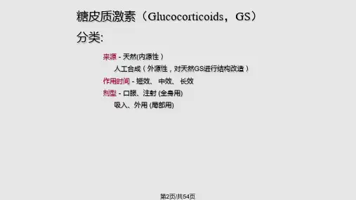 常用糖皮质激素类药物制剂和特点
