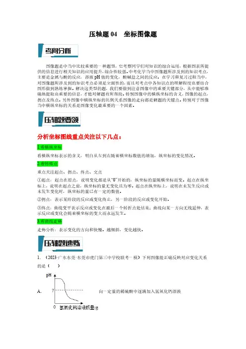 专题04 坐标图像题-2023年中考化学压轴题专项训练(全国通用)(解析版)