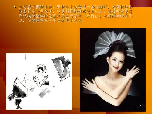 摄影灯光位置常见光位实拍效果图PPT课件