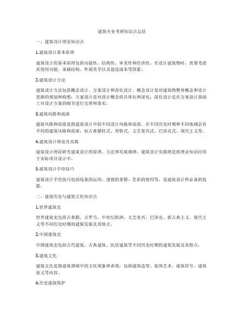 建筑专业考研知识点总结