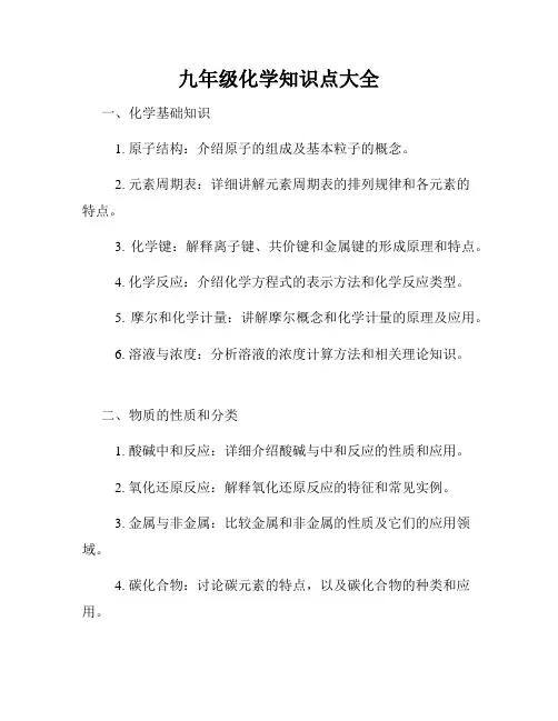 九年级化学知识点大全