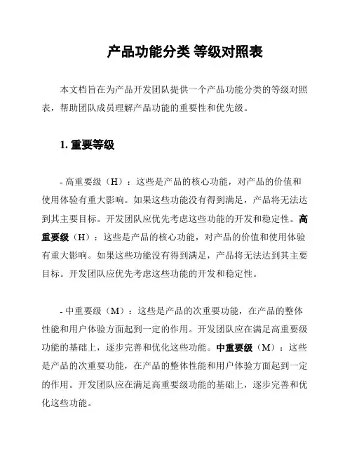 产品功能分类 等级对照表