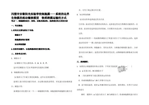 高考生物考点精讲精析 细胞膜跨膜运输方式
