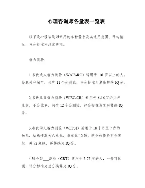 心理咨询师各量表一览表