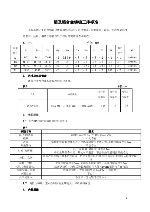 铸造工序标准