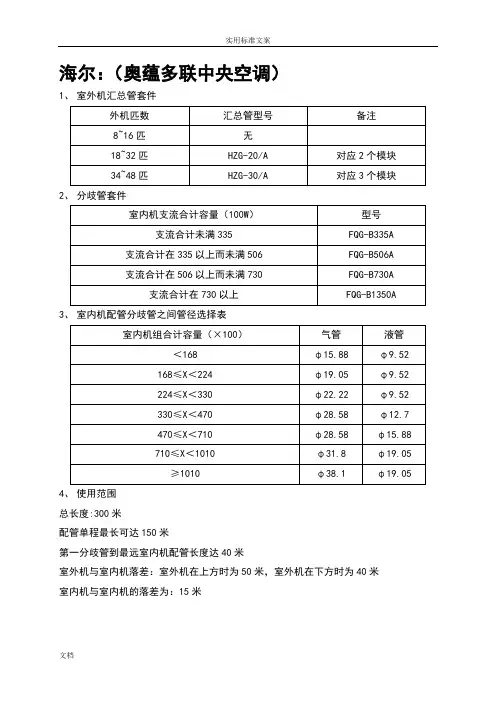 各厂家多联机分歧管及管径选择实用标准