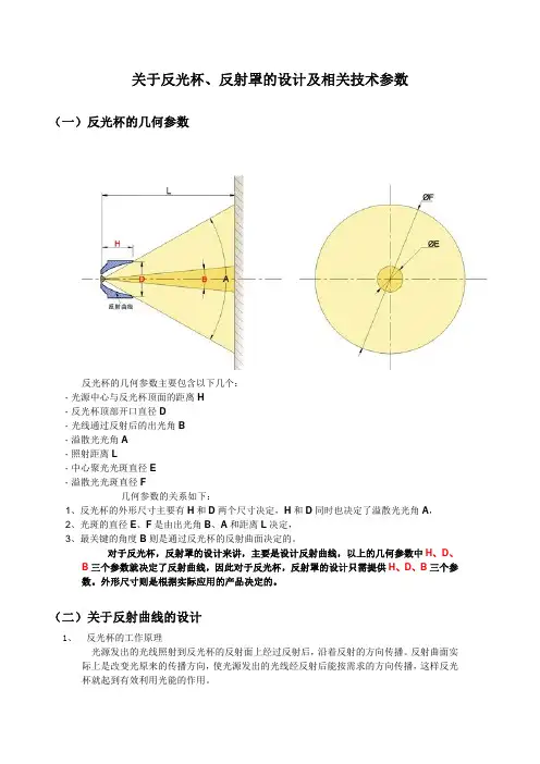 反光杯设计