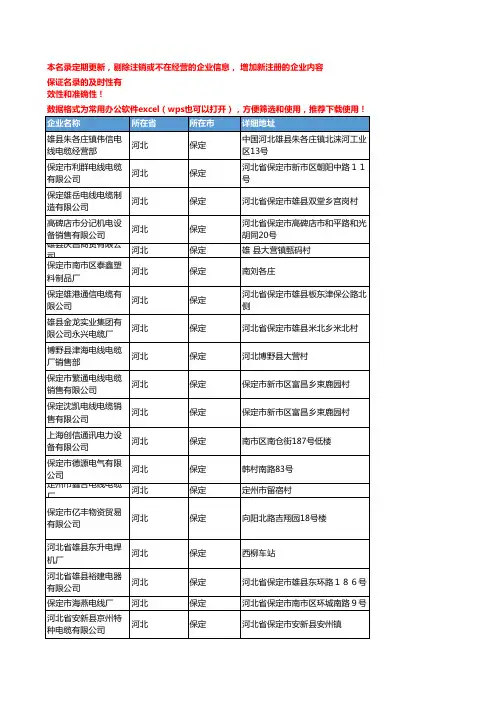 2020新版河北保定电线电缆企业公司名录名单黄页联系方式大全283家