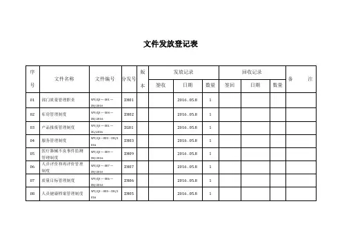 完整版文件发放登记表
