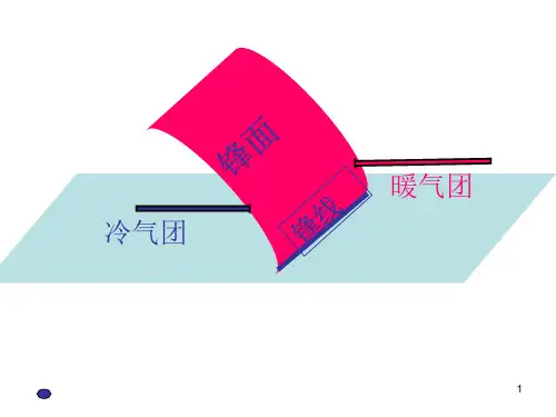 常见的天气系统锋面和气旋